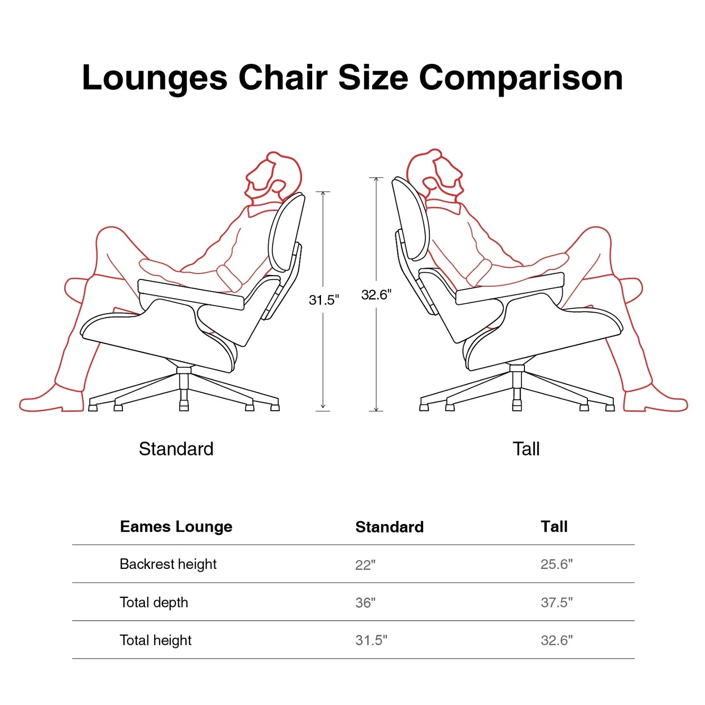 Chaise longue